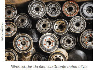 Descarte Consciente Abrafiltros recicla 20 milhões de filtros do óleo lubrificante automotivo 
